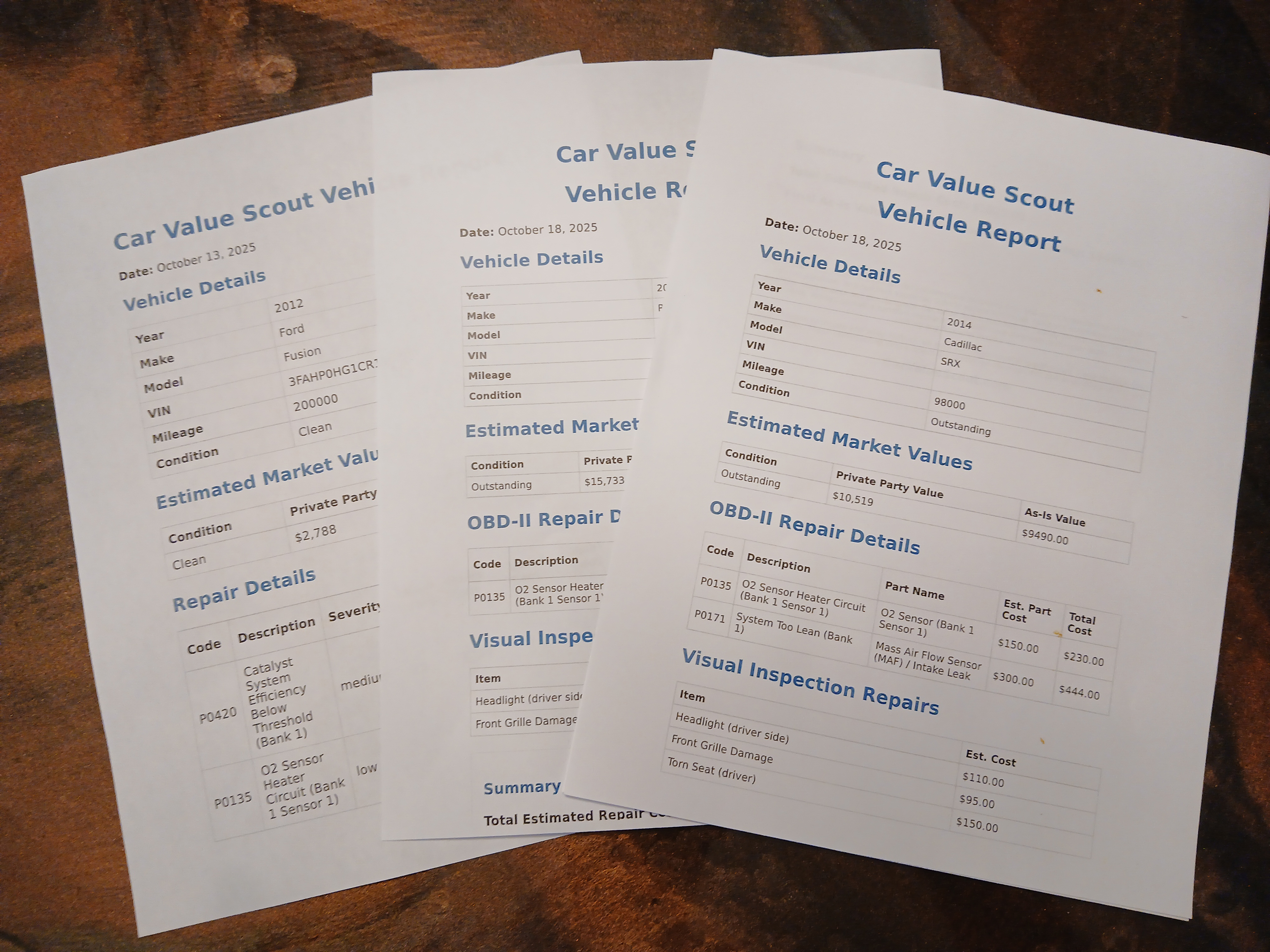 Fanned out stack of professional PDF car reports